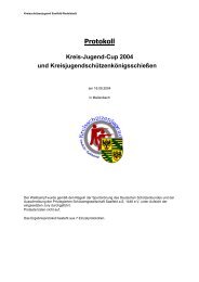 Druckversion (PDF) - PSG Saalfeld aS 1446 eV