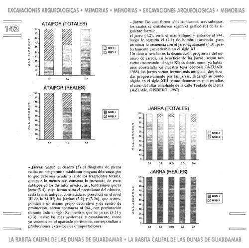 'EXCAVACIONES ARQUEOLOGICAS' - Marq