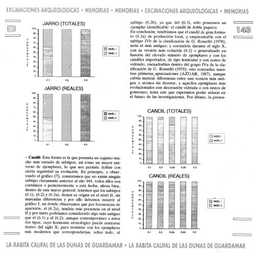 'EXCAVACIONES ARQUEOLOGICAS' - Marq