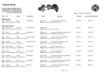 Geplante Würfe - Pinscher-Schnauzer-Klub