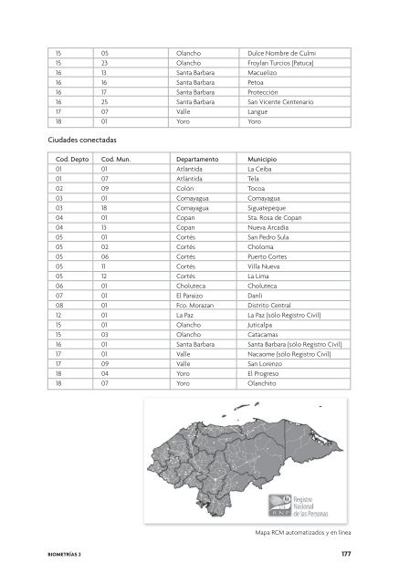 Descarga archivo PDF (20MB) - Biometría