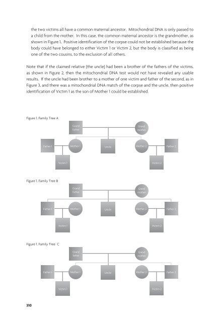 Descarga archivo PDF (20MB) - Biometría