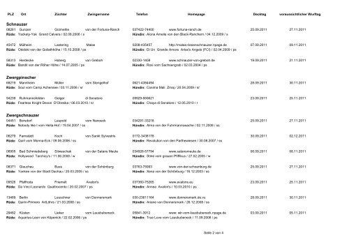 Geplante Würfe - PSK