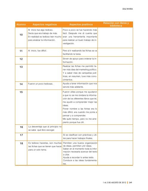 Mayor información... - Instituto de Investigación y Desarrollo ...