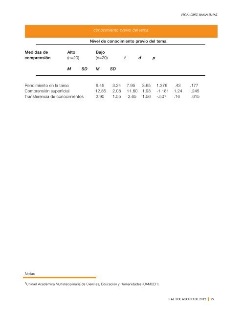 Mayor información... - Instituto de Investigación y Desarrollo ...