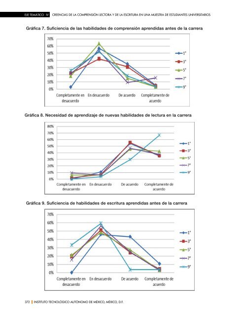 Mayor información... - Instituto de Investigación y Desarrollo ...