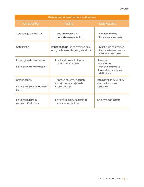 Mayor información... - Instituto de Investigación y Desarrollo ...