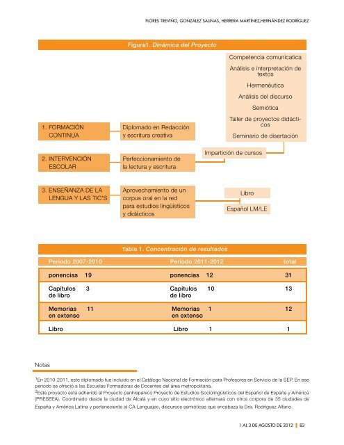 Mayor información... - Instituto de Investigación y Desarrollo ...