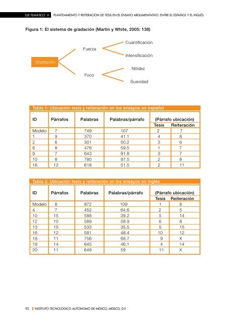 Mayor información... - Instituto de Investigación y Desarrollo ...