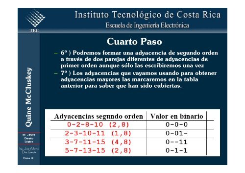 Método de simplificación de funciones lógicas utilizando el método ...