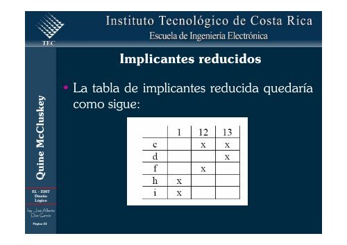 Método de simplificación de funciones lógicas utilizando el método ...