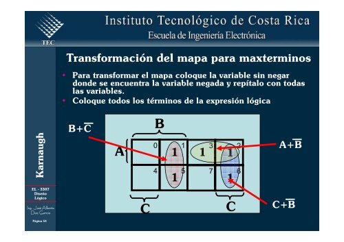 Simplificación de funciones lógicas utilizando Karnaugh