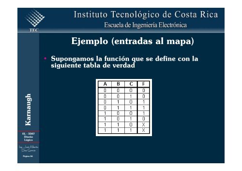 Simplificación de funciones lógicas utilizando Karnaugh