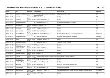 Landesverband Pferdesport Sachsen e. V. - PSV Auerbach-Sorga