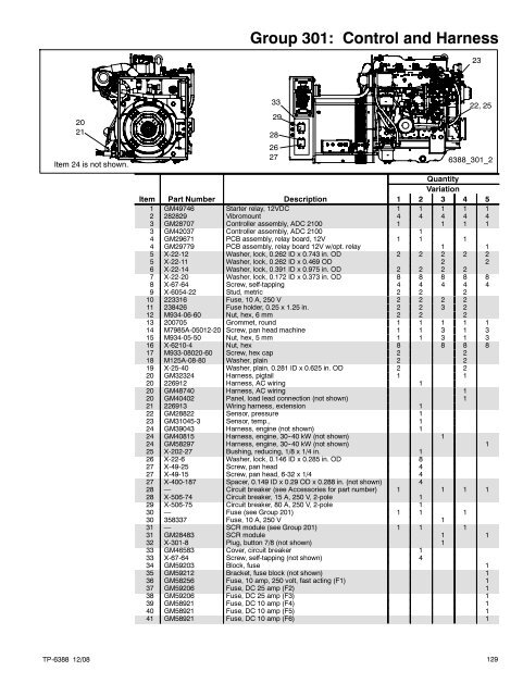 Commercial/Recreational Mobile Generator Sets