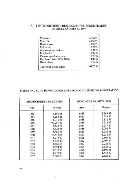 Su historia y su obra