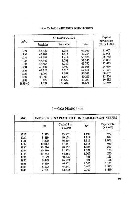 Su historia y su obra