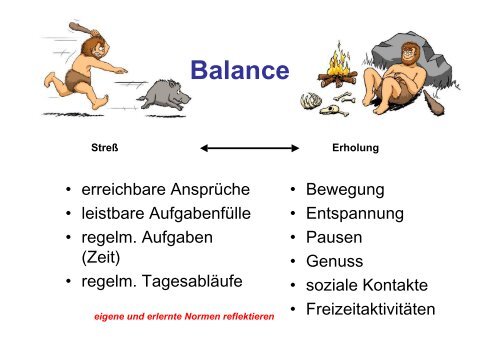 Biofeedback und Entspannung