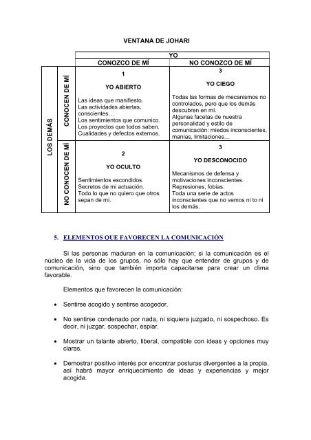 TEMA 1.- TRABAJO SOCIAL CON GRUPOS ... - Juan Herrera .net