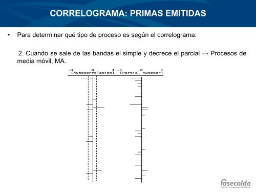 cámara técnica de automóviles - Fasecolda