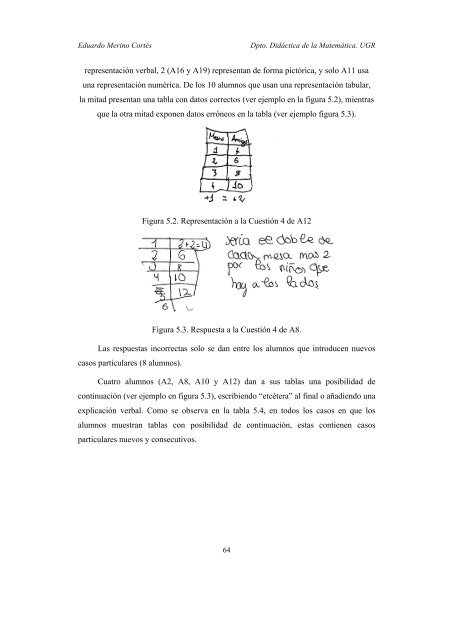 PDF (Trabajo en el que se estudian los resultados de un ... - Funes