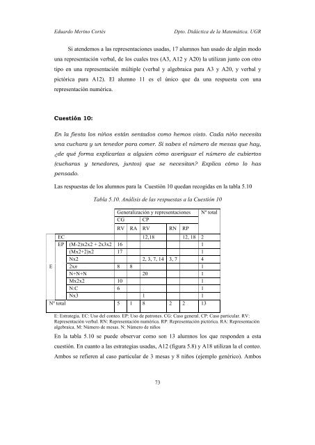 PDF (Trabajo en el que se estudian los resultados de un ... - Funes