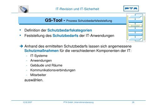 PTA_ITRevision_ITSicherheit_UEberblick.pdf - PTA GmbH