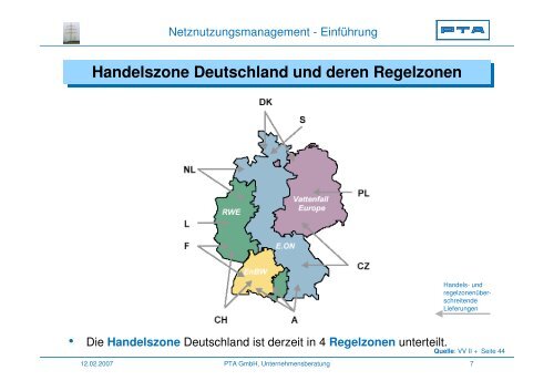 PTA_Netznutzung_Einfuehrung.pdf - PTA GmbH