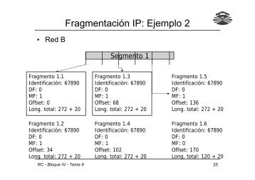 Fragmentación IP: Ejemplo 2 - QueGrande