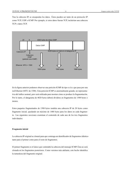 Ataques contra redes TCP/IP