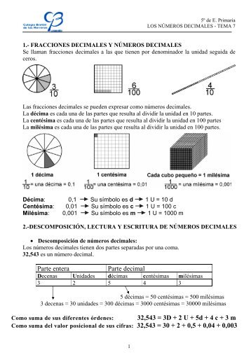 los números decimales