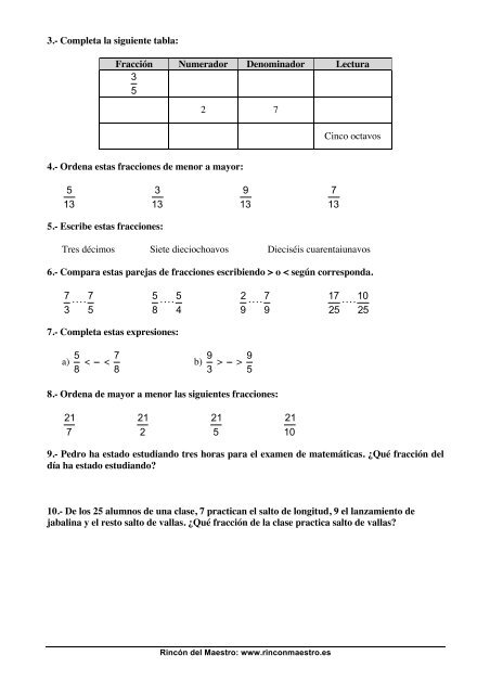 Las fracciones - El Rincón del Maestro