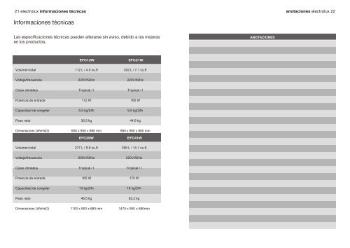 MANUAL DE INSTRUCCIONES FREEZER HORIZONTAL - Electrolux