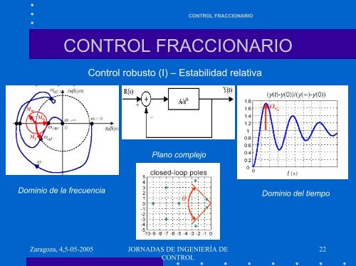 Control Fraccionario