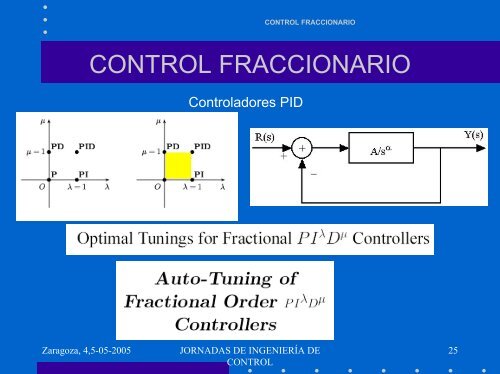 Control Fraccionario