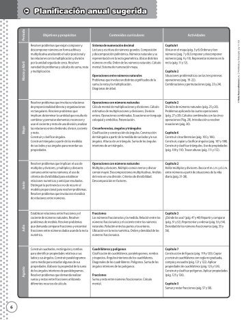 Planificación anual sugerida - Tinta Fresca