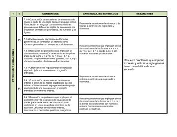 4. patrones y ecuaciones