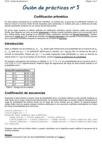 Codificación aritmética Introducción Codificación de secuencias