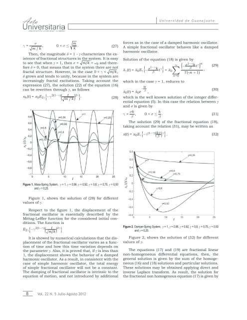 A fractional calculus approach - Redalyc