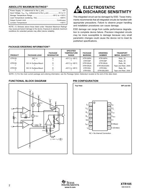 TYPICAL CHARACTERISTICS - Adronic Components GmbH