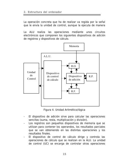 Tecnología de la información. Conceptos Básicos