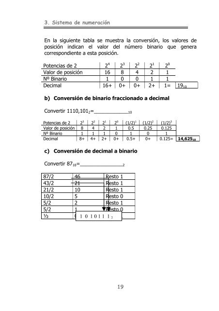 Tecnología de la información. Conceptos Básicos