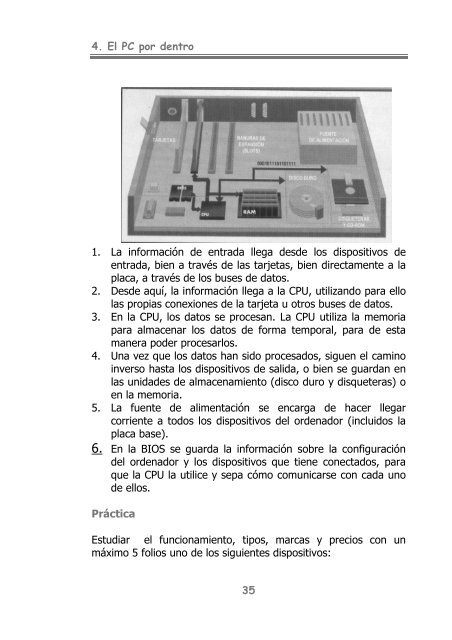 Tecnología de la información. Conceptos Básicos