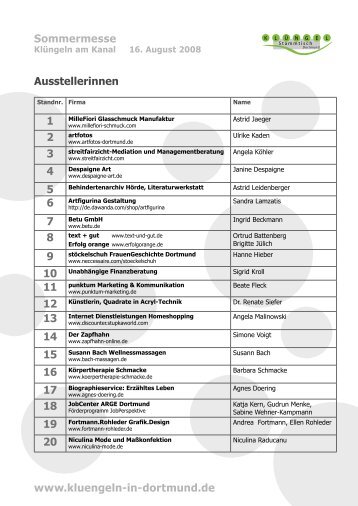 Sommermesse www.kluengeln-in-dortmund.de Ausstellerinnen