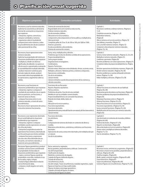 Planificación anual sugerida - Tinta Fresca