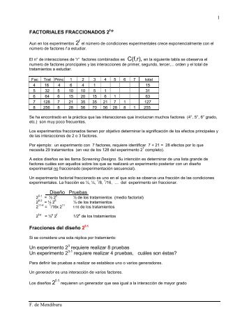 Experimentos fraccionados. Factorial 2k. Diseño y análisis