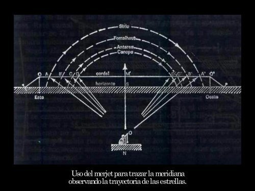 Presentación de PowerPoint - Universidad Libre