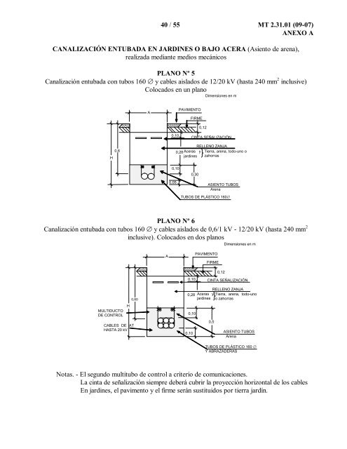 MT 2.31.01