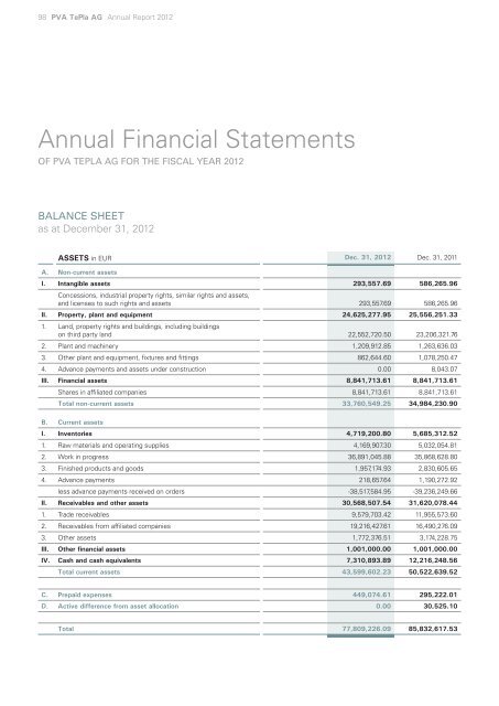 Consolidated Annual Report 2012 and Single-Entity ... - PVA TePla AG