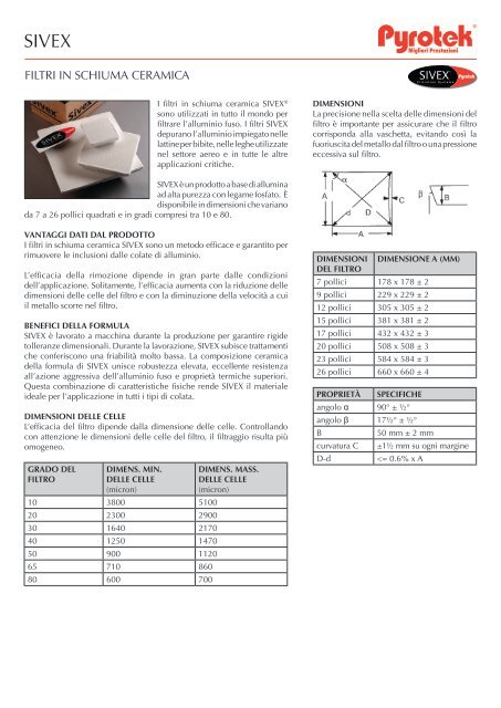 FILTRI IN SCHIUMA CERAMICA - Pyrotek